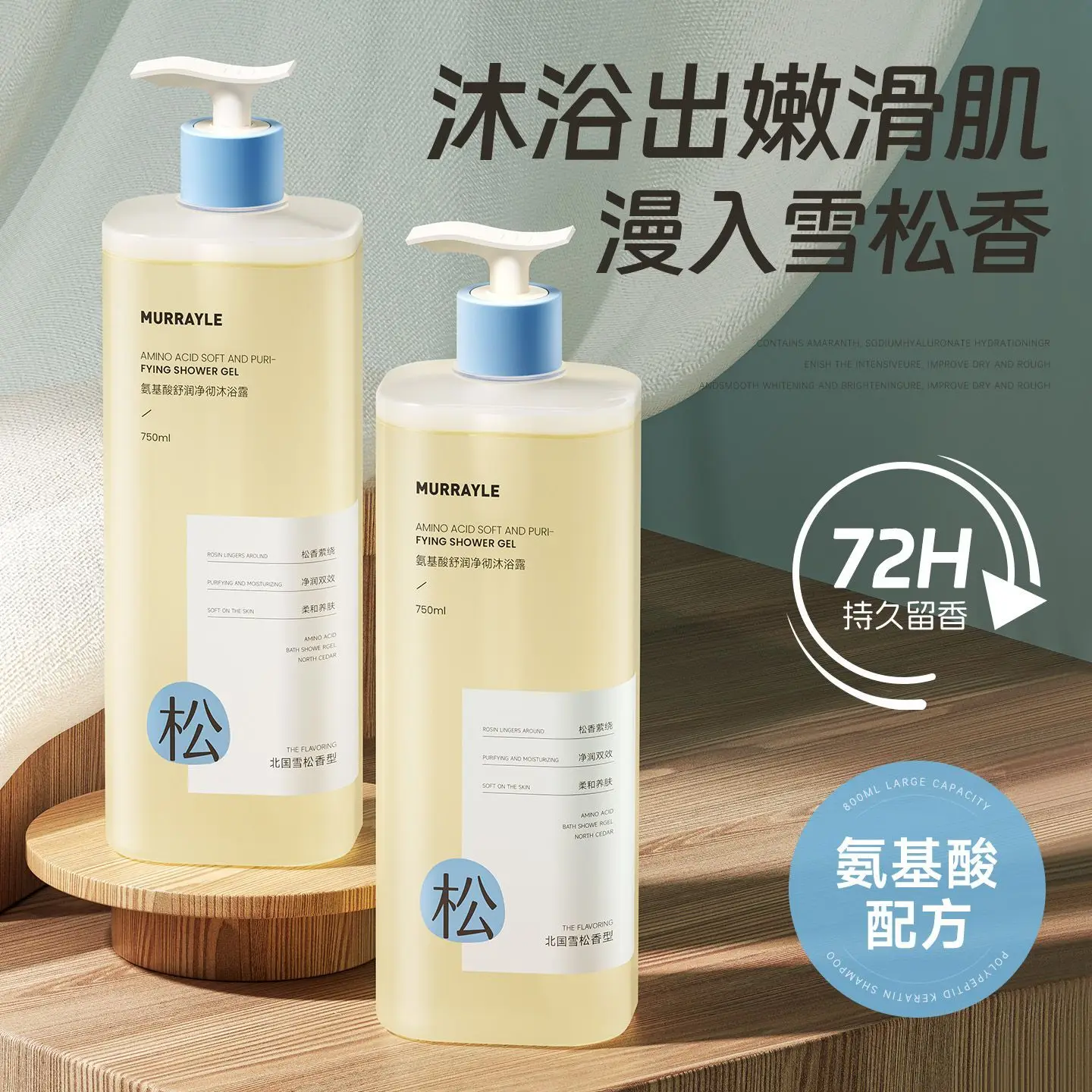Cedarwood Body Wash, Long Lasting Fragrance Shower Gel, Leaves Skin Feeling Fresh and Clean