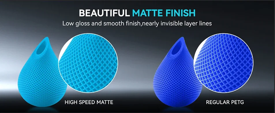 JAYO Hochgeschwindigkeits-PETG 3D-Drucker-Filament 1,75MM 5 Rollen PETG 3D-Drucker-Filament für FDM DIY Geschenk 3D-Druckmaterialien – Detail 5