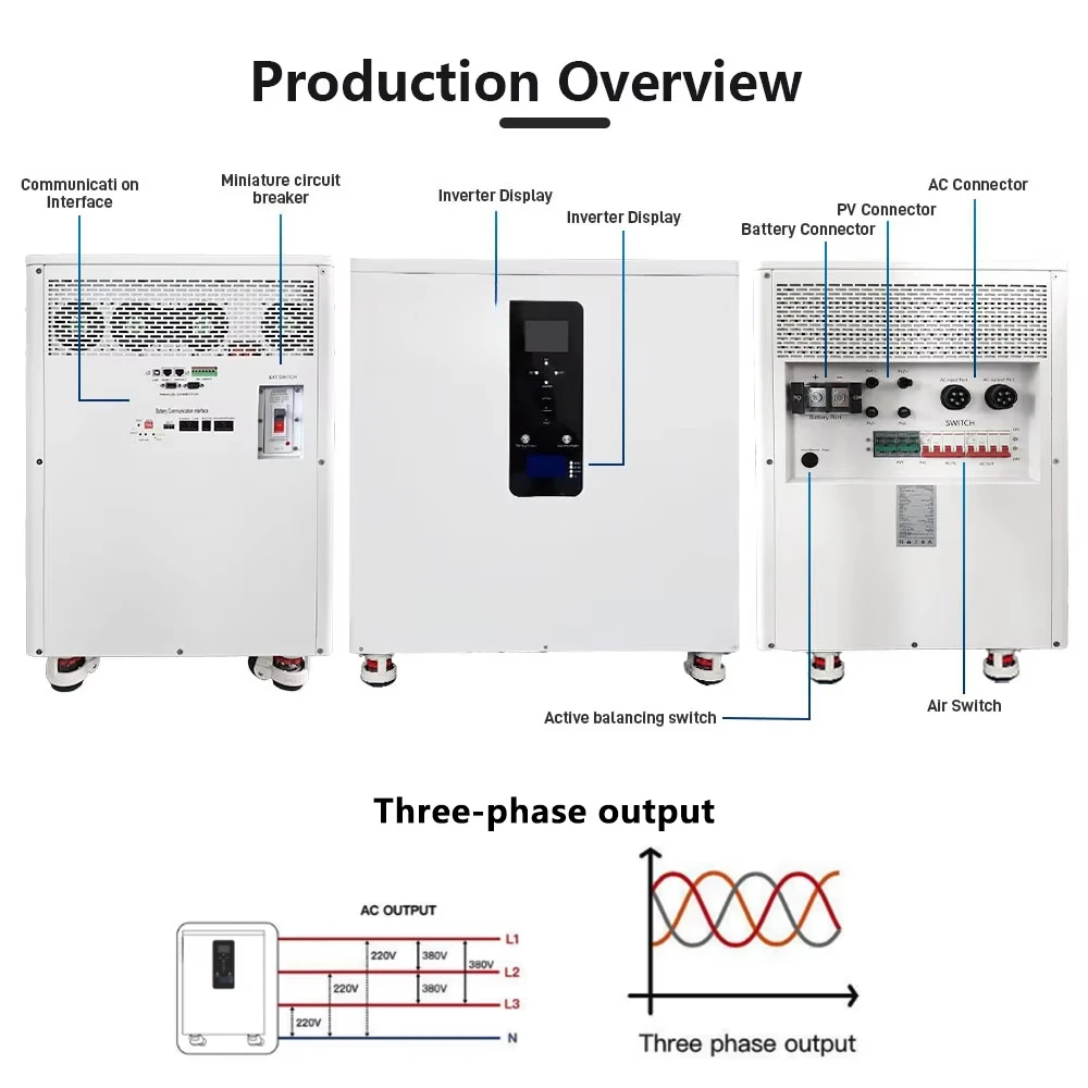 3 مراحل التيار المتناوب 380 فولت 51.2 فولت 32kwh/30kwh المدمج في 12kw العاكس 600Ah 628Ah بطارية نظام تخزين الطاقة الشمسية المتنقلة الكل في واحد #2