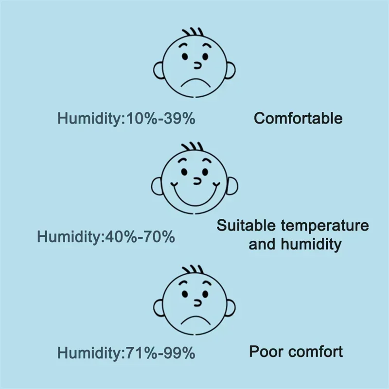 Mini Digital Thermometer Hygrometer Set Room Humidity Gauge Meter LCD Display Indoor Temperature Humidity Sensor