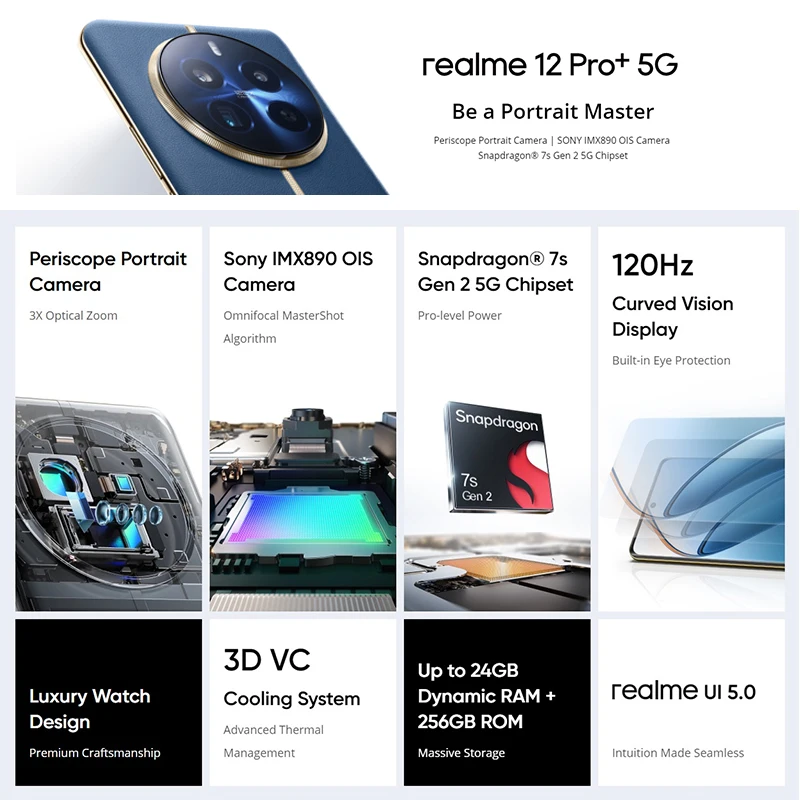 Global Version realme 12 Pro Plus 12 Pro+ 5G Smartphone 64MP Periscope Portrait Camera Snapdragon 7s Gen 2 120Hz Display 67W SUP