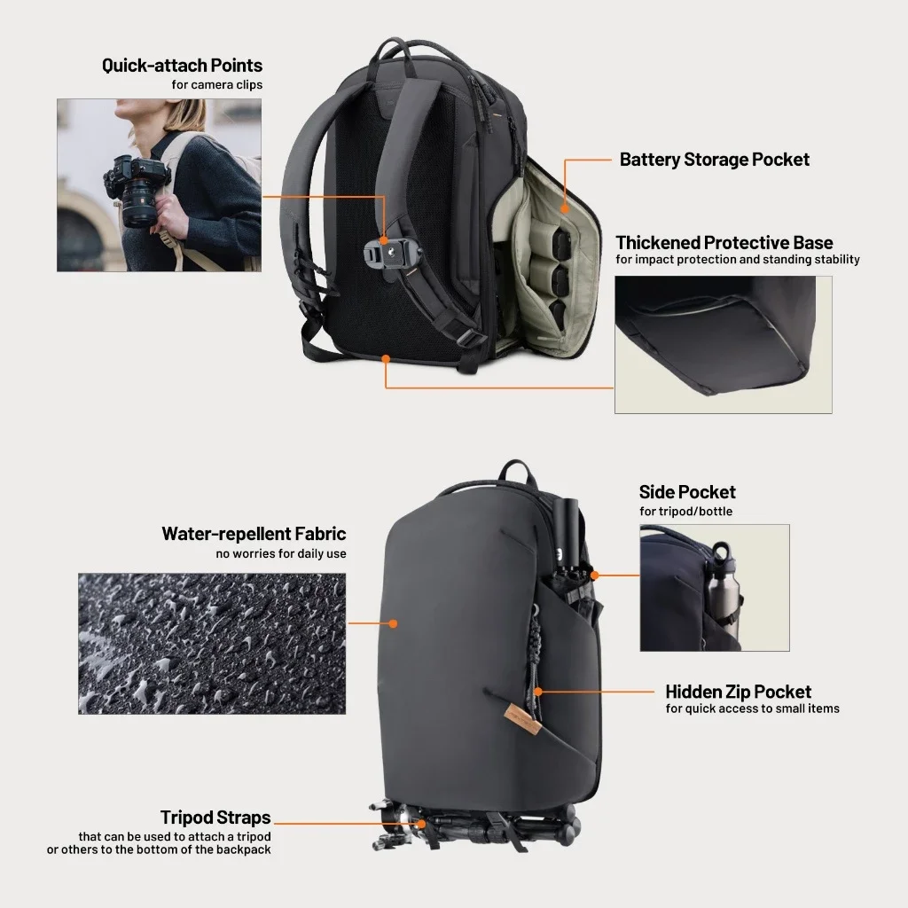 Mochila PGYTECH OneGo Lite 16L/22L – Bolsa leve para câmera resistente à água para fotografia urbana e de viagens