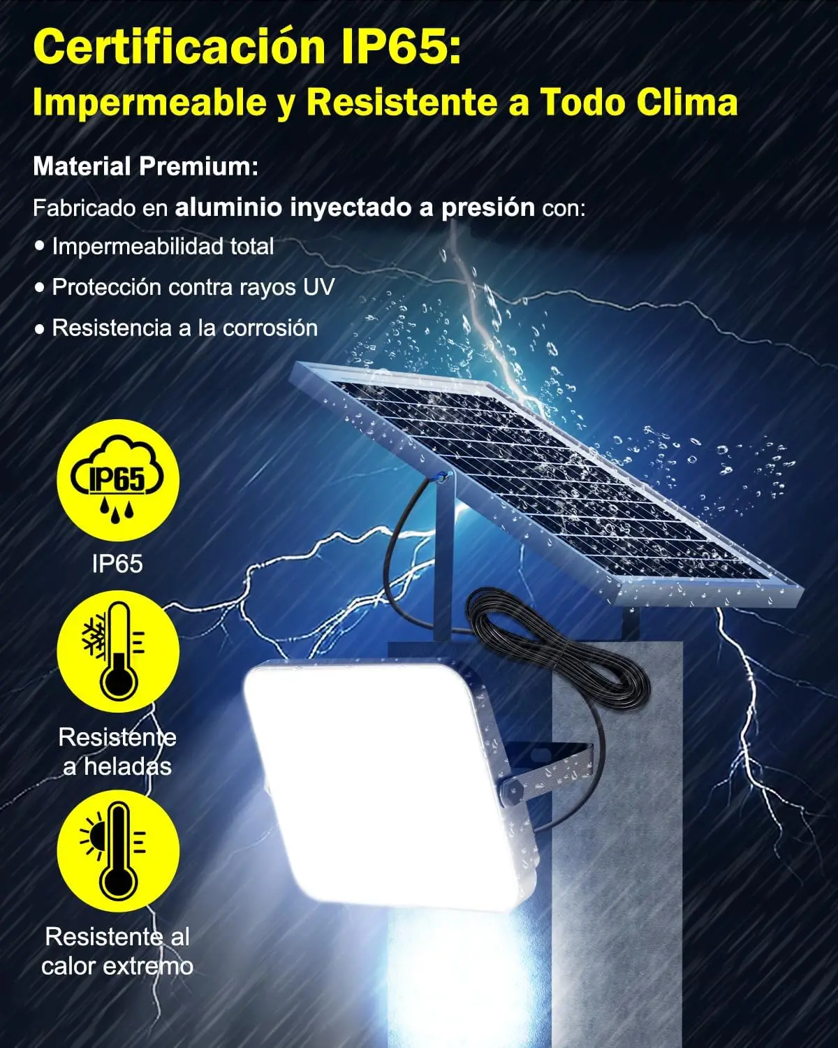 Lampu Banjir Tenaga Surya 3000LM Luar Ruangan, Lampu Keamanan Senja hingga Fajar dengan Baterai 10000mAh, Tahan Air IP65, Remote Control untuk Dinding
