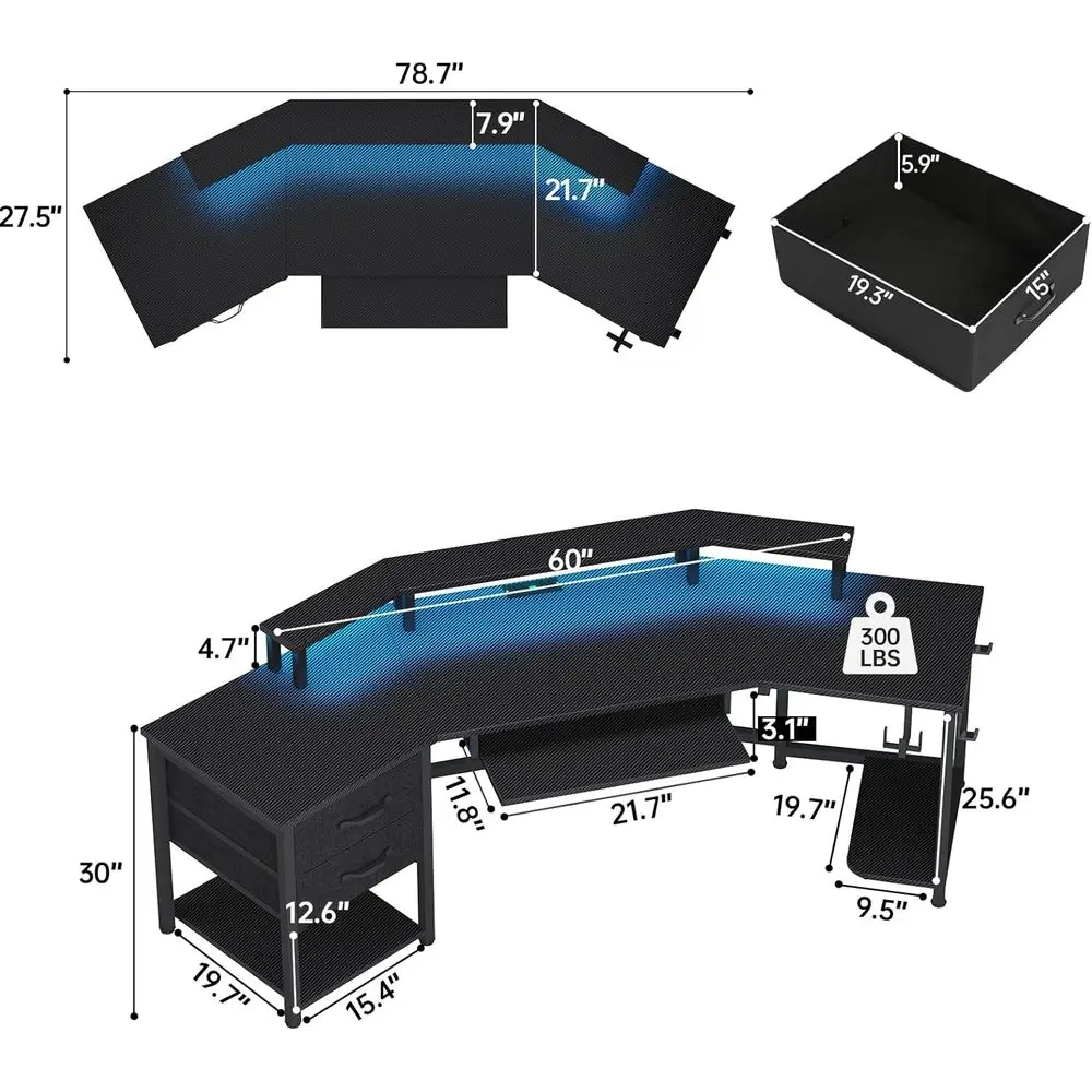 description