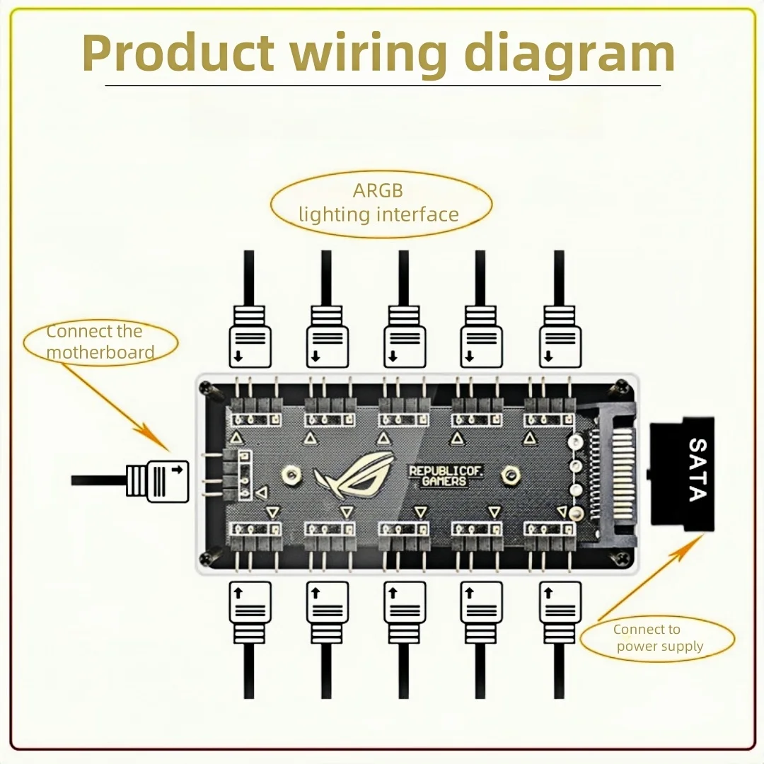 CX FUTRUE 5V 3-pin computer case ARGB controller - Can control 10 5V 3-pin ARGB products simultaneously image 6