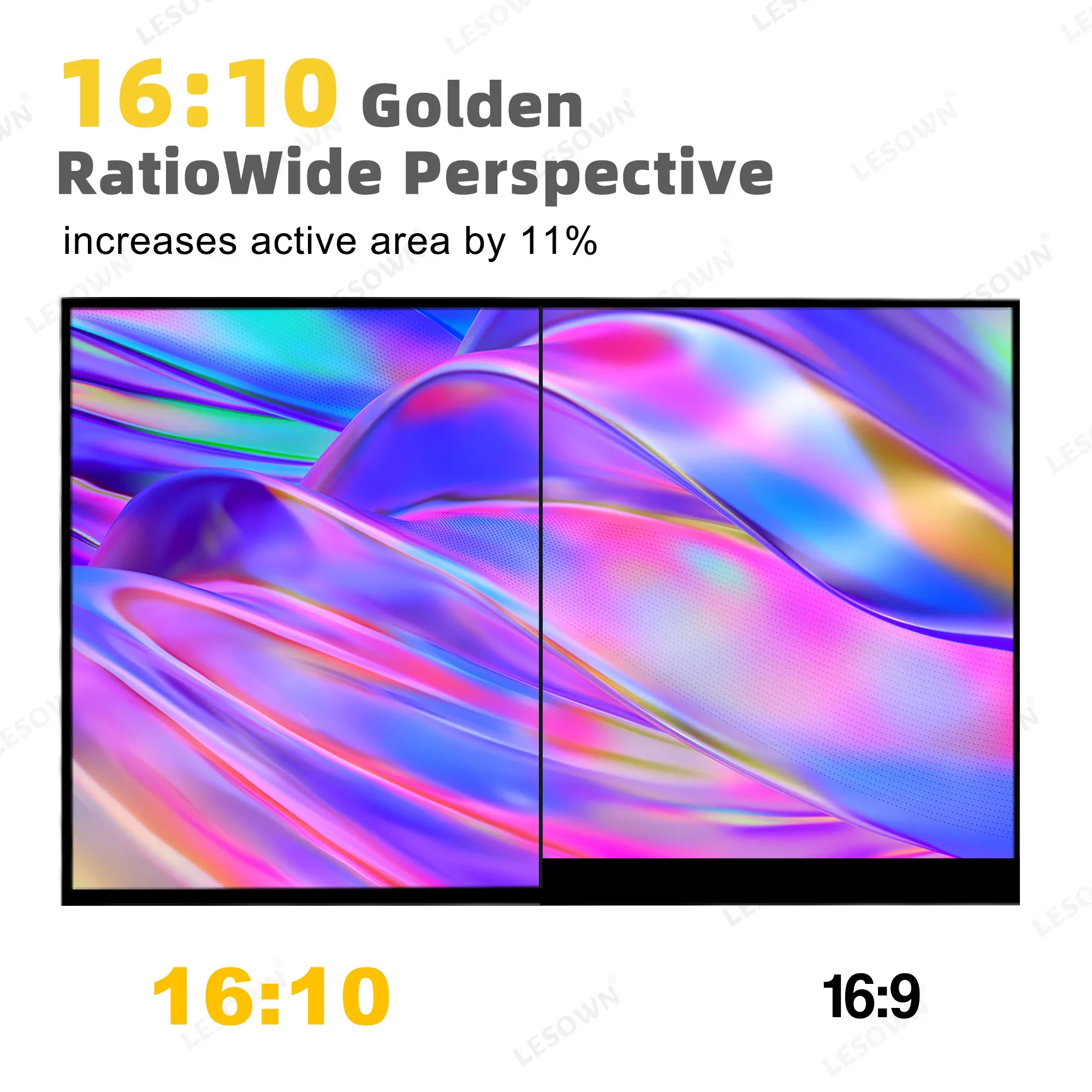 LESOWN 10.1 inch 2560x1600 USB C Portable Monitor 92%sRGB 16:10 HDMI-Compatible IPS Touchscreen Sub Display for Drawing Computer