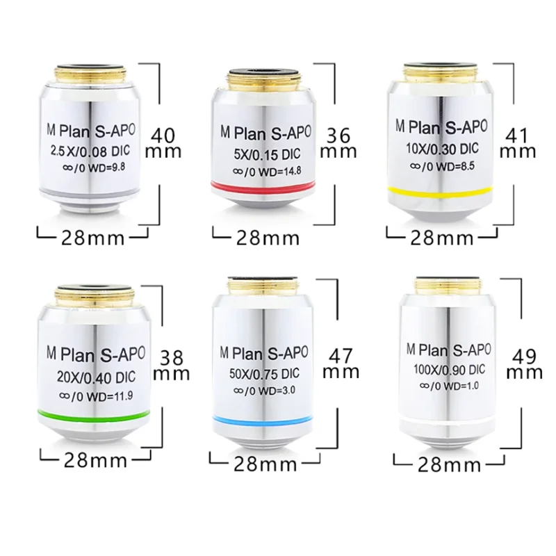 High Resolution Metallographic Plan Semi-apochromatic Infinity Objective Long Working Distance DIC Differential  Interference