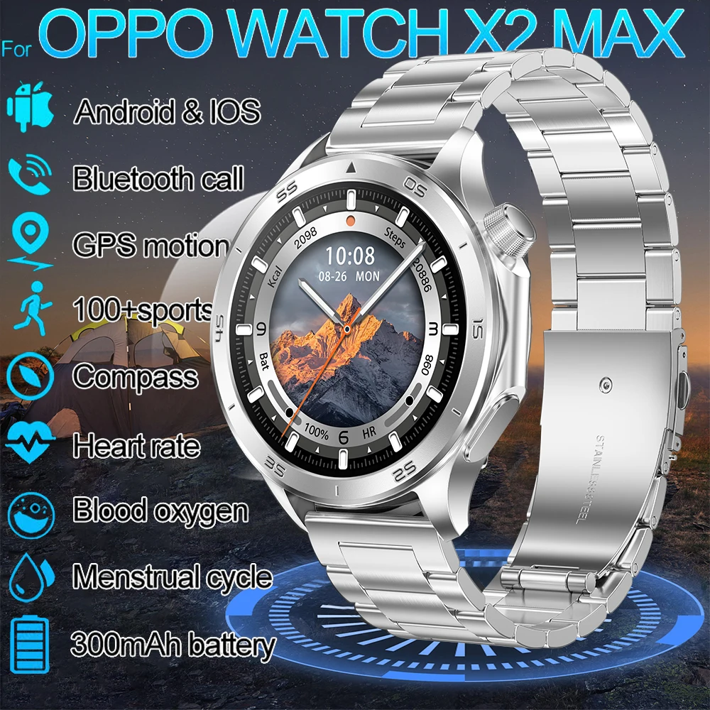 

GEJIAN 2025 Sports Smart Watch Men's Watch GPS Track Heart Rate Monitoring Bluetooth Call 100+Sports Mode Compass Smartwatches