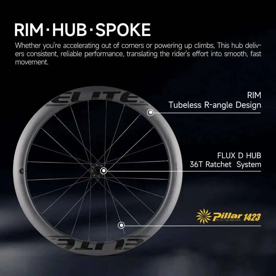 ELITEWHEELS FLUX Racing Bike Road Disc Carbon Wheelset Wheels Ultralight Pillar 1423 Spoke - Image 5