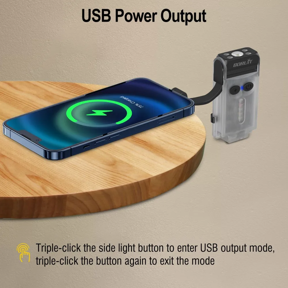 BORUiT V30 900LM UV LED Torcia EDC Tipo-C Ricaricabile Power Bank Luce da lavoro con cicalino magnetico Lanterna tascabile da campeggio