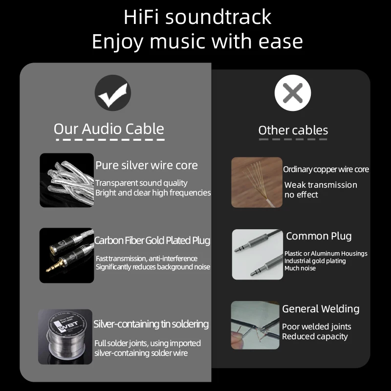 Słuchawki hi-fi Adapter Hi-end rdzeń czyste srebro 3.5mm /4.4mm przewód Aux 3.5mm żeński rozdzielacz Adapter do słuchawek przedłużacz