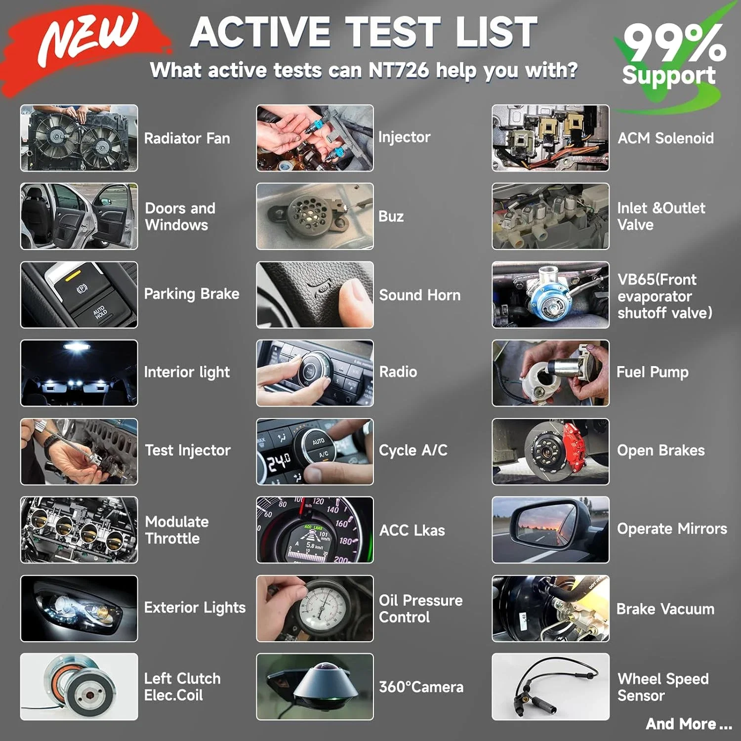 Foxwell NT726 ثنائي الاتجاه سيارة Obd2 الماسح الضوئي جميع النظام TPMS DPF ABS SRS إعادة تعيين الزيت DPF regen 12 إعادة تعيين أداة تشخيصية  #5