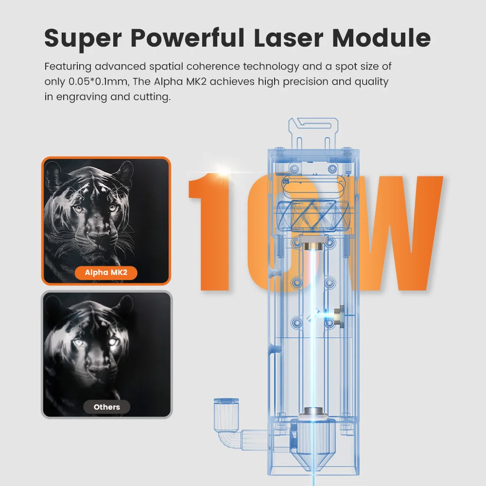 AlgoLaser Alpha MK2 10 واط الليزر القاطع 400 مللي متر/ثانية CNC حفارة النجارة Lase النقش آلة القطع للأعمال للمعادن الخشبية