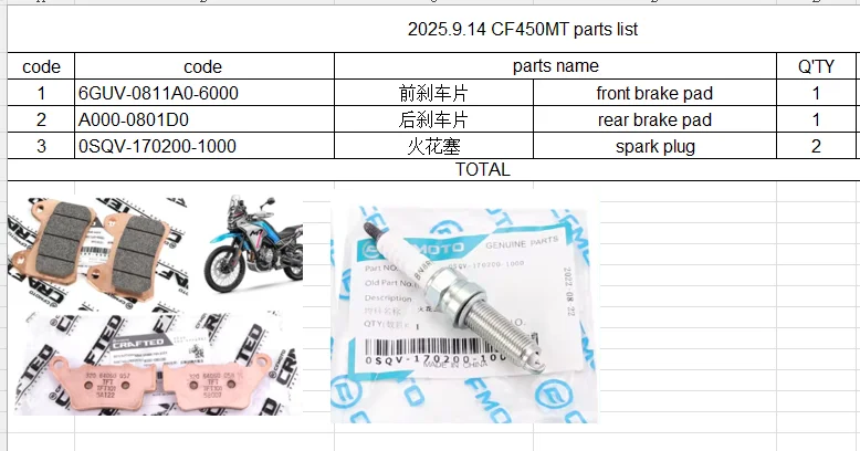 

Передняя тормозная колодка/задняя тормозная колодка/2 шт. Костюм свечи зажигания CF450MT код 6GUV-0811A0-6000/A000-0801D0
