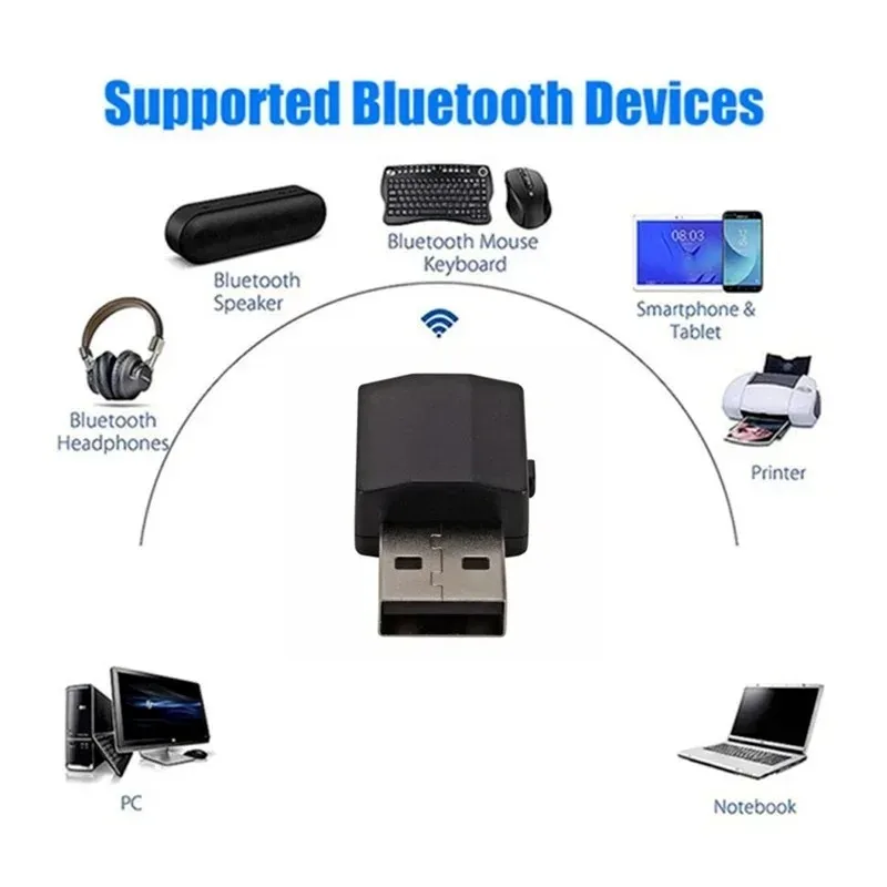 GRWIBEOU  5.0 Bluetooth Transmitter Receiver Mini 3.5mm AUX Stereo Wireless Music Adapter For Car Radio TV Bluetooth Earphone