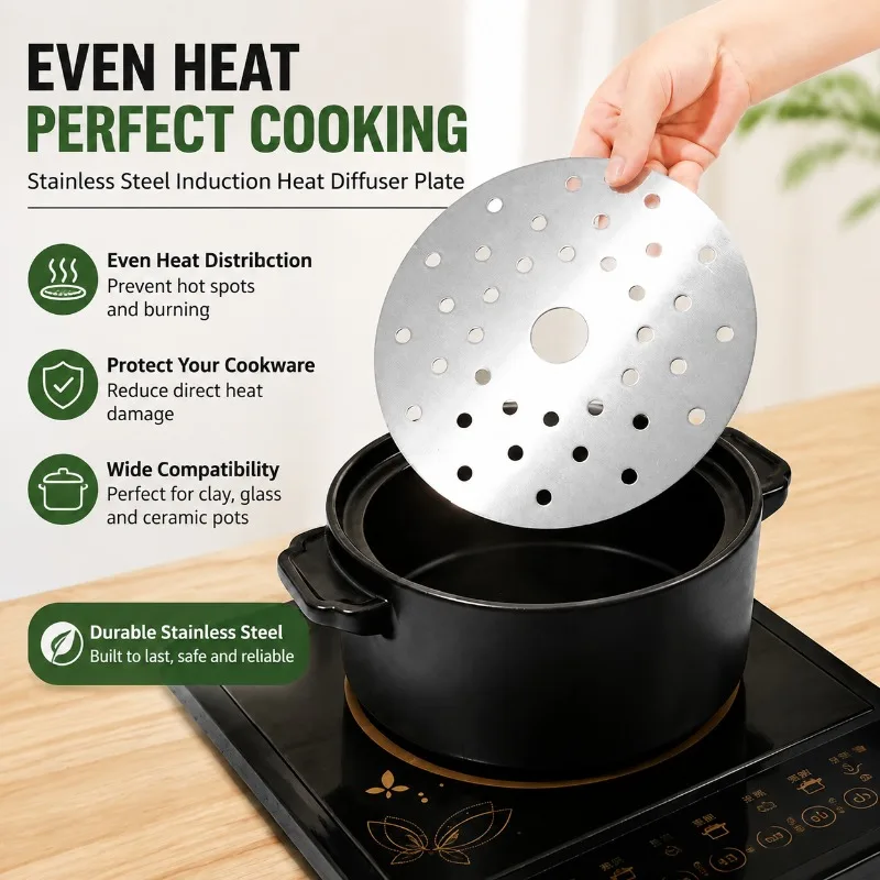 Stainless‑steel Induction Cooker Heat‑transfer Adapter Plate Magnetic Conductive Disc for Casserole Ceramic Glass Pot Plastic