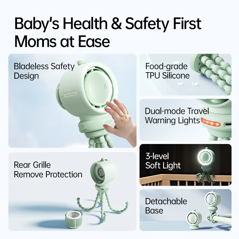JISULIFE ventilatore portatile per passeggino, purificazione dell'aria Turbo Tech, vento naturale, luce a LED, 5000mAh, staffa in Silicone per uso alimentare, ventola per culla