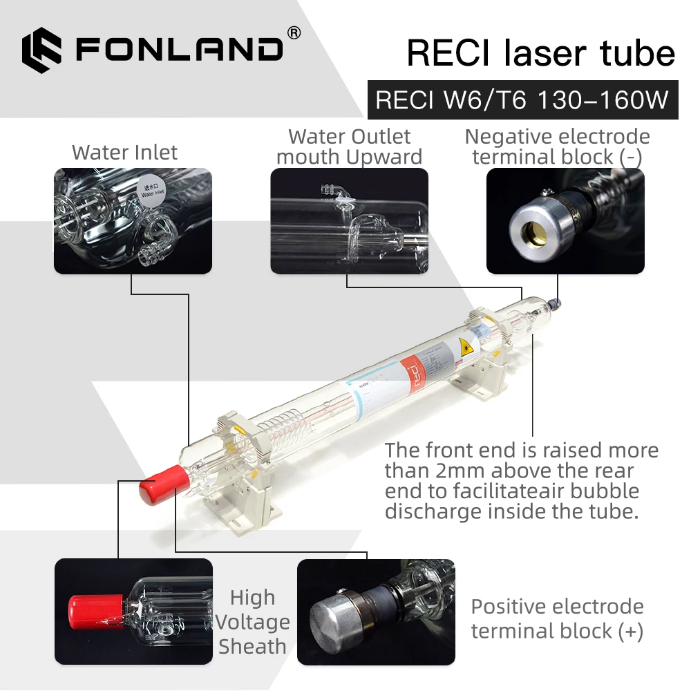 Fonland Reci W6/T6 130W CO2 Laser Tube Wooden Case Box Packing Dia. 80mm/65mm for CO2 Laser Engraving Cutting Machine S6 Z6