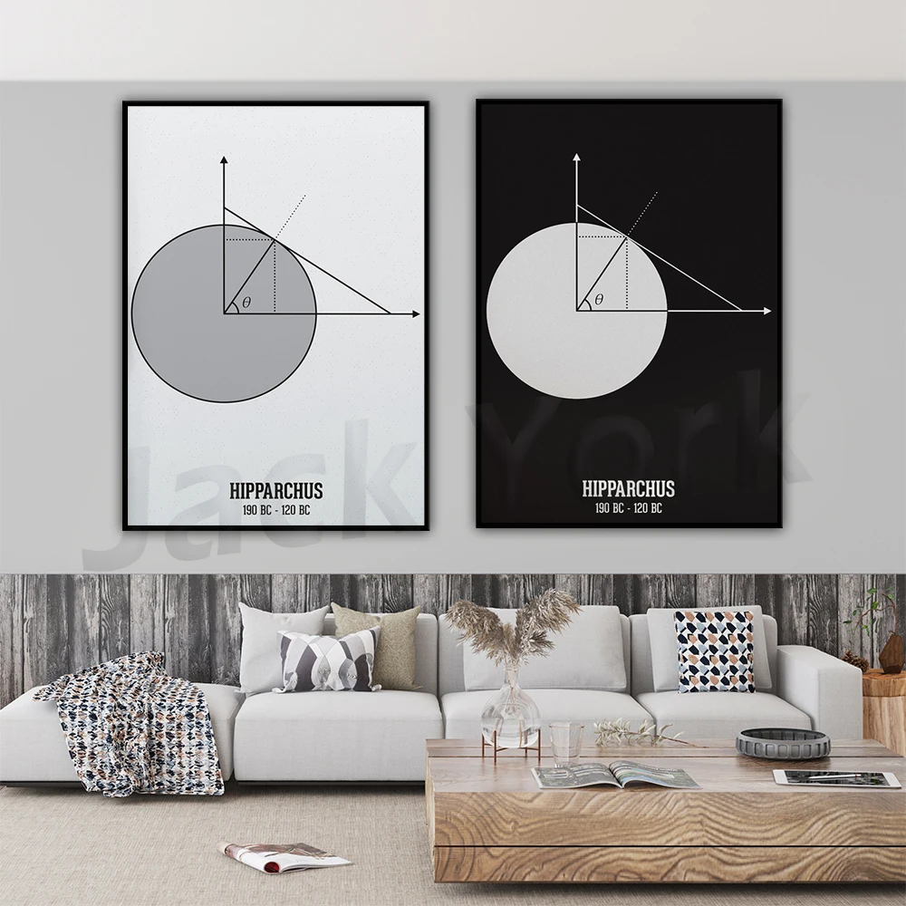 Trigonometry Print, Math Wall Art for Classroom Decor, Math Poster with Trigonometry Functions, Scientist Wall Art