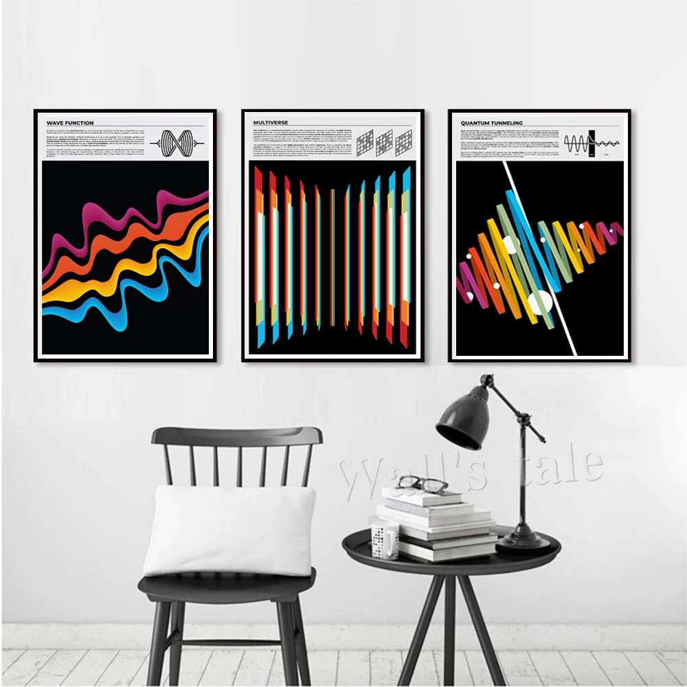 الفيزياء النظرية طباعة نظرية العلوم جدار الفن قماش طباعة النظرية العامة للنسبية المشارك الفيزياء هدية مختبر جدار ديكور #3
