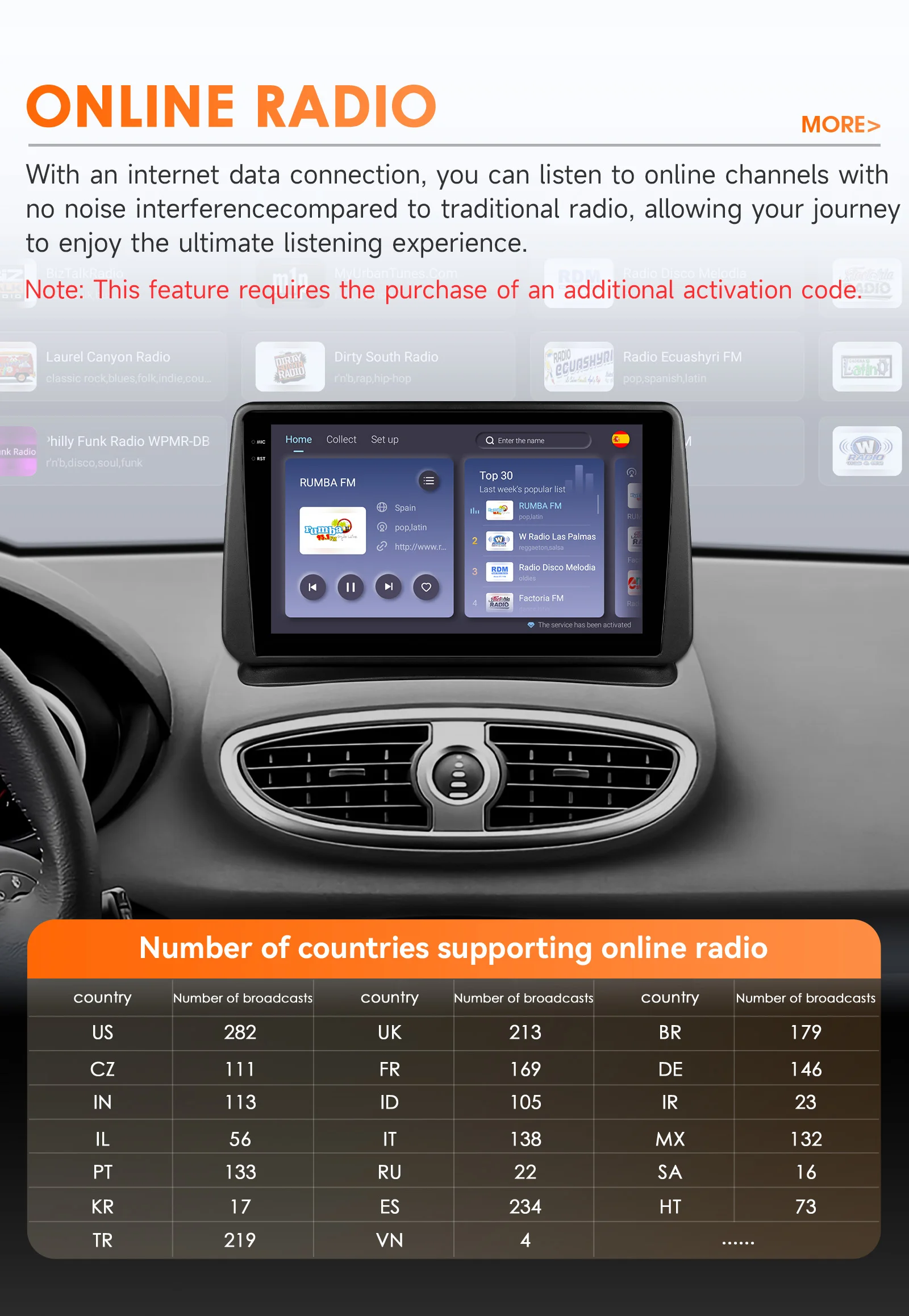 9" Hizpo 2Din Android Autoradio für Renault Clio 3 2005 - 2014 Snapdragon 6115 Steuergerät RDS DSP 4G Auto CarPlay GPS Navigation – Detail 28