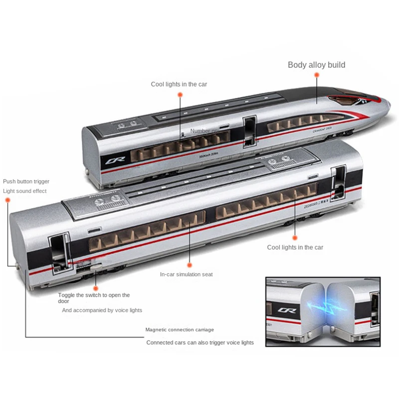 Remote controlled high-speed train, Chinese train simulation alloy model toy