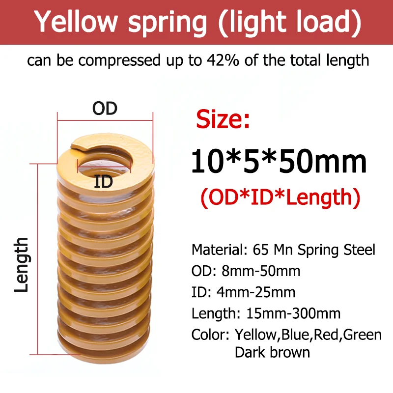 1Pcs Yellow Light Small Load Die Compression Spring Spring Steel OD 8 10 12 14 16 18 20 22 25 30 35mm Length 15-200mm Injection