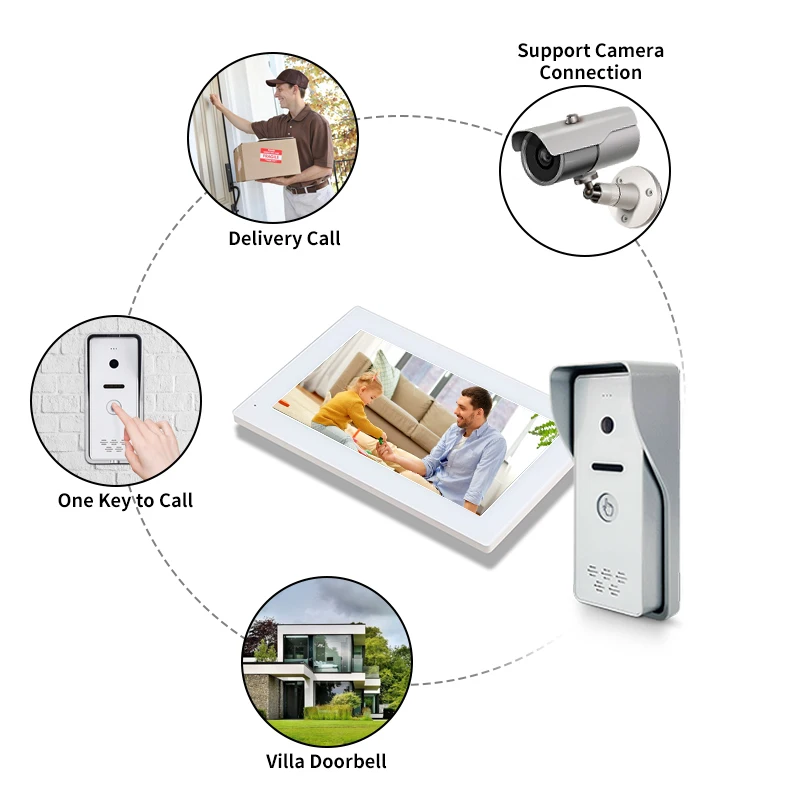 

Video Door Phone Doorbell provides functions intercom alarm access control and remote control for Villa House Office Apartment