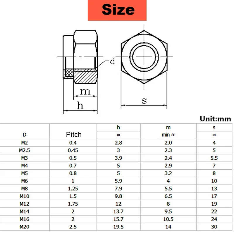 M2 ~ M24 Anti-loose Self-locking Nut Non-slip Lock Hexagon Screw Cap Locknut Black Galvanized Nickel Plated 304 Stainless Steel