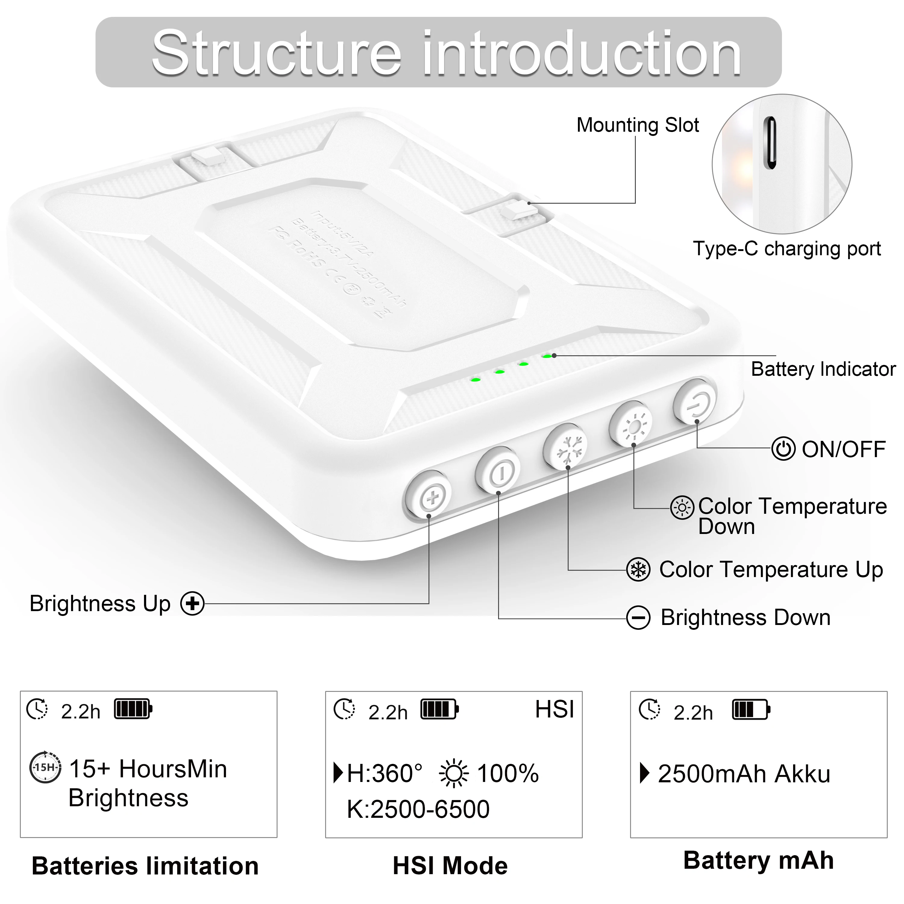 New Selfie Light, 60 LED Phone Light Fill Light 7 Modes Output Video Lamp Kit Dimmable 2500K-6500K Bi-Color Panel Light CRI 97+