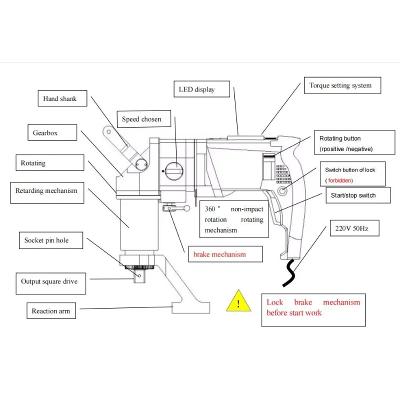 Рисунок 4 - KSEW-12A 1200 Нм 1-дюймовый цифровой