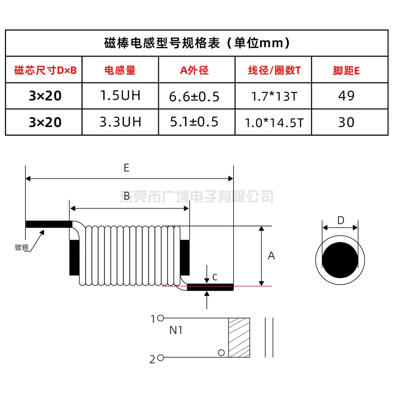 Horizontal 3x20 1.5UH 13T 3.3UH 14.5T R Bar Rod Inductor Core Coils Foot Position Reversed On Both Sides