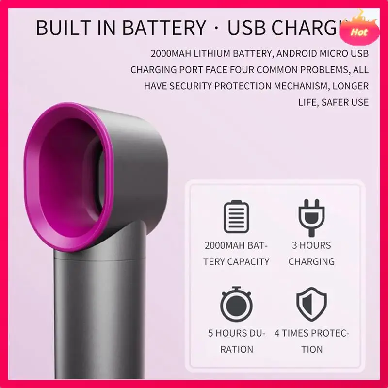 

ABYP безлопастной вентилятор, небольшой настольный вентилятор, воздушный охладитель, перезаряжаемый тихий вентилятор с управлением прессом для офиса