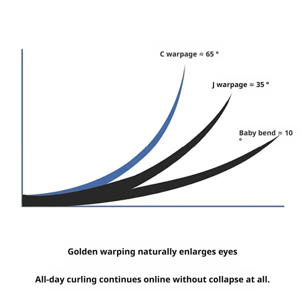 10列の接着剤不要まつげ ブラウン マンガスタイル - セクション化されたつけまつげ ナチュラルでキュートな外観、簡単に貼れます