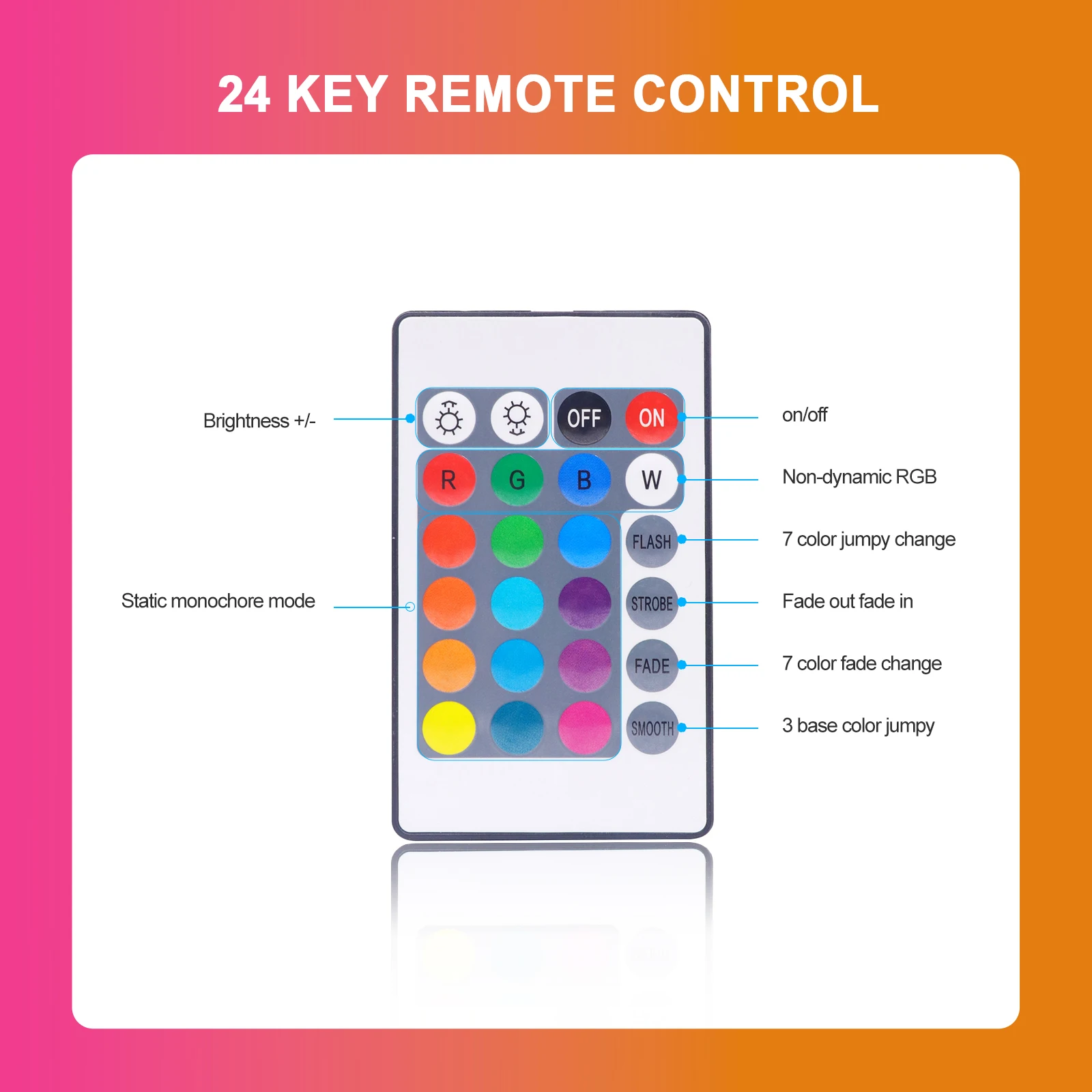 5V USB RGB Neon LED Strip 1/2/3/4/5M Waterproof 108LEDs/m Flexible Neon LED Lights Bluetooth App and Remote Control TV Backlight