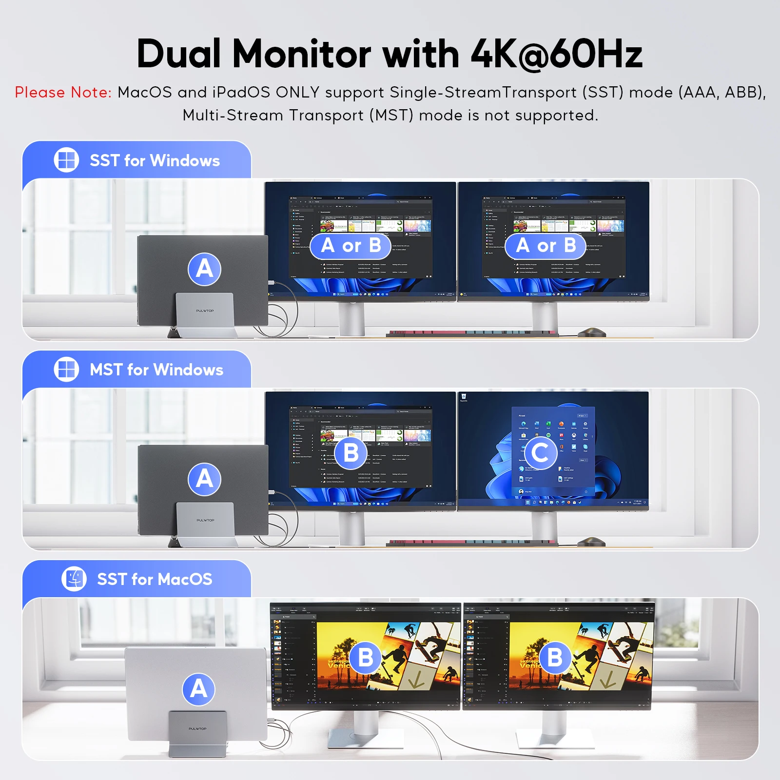 PULWTOP USB C ドッキング ステーション、デュアル モニター用、HDMI
