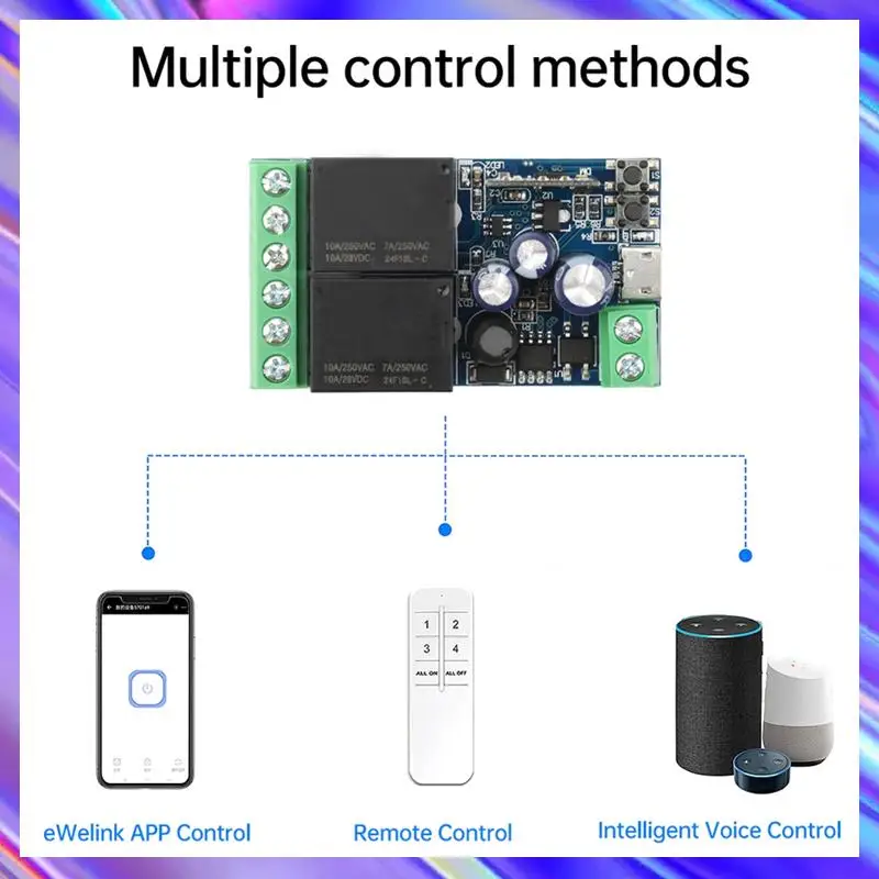 

A24U Ewelink WIFI Smart Switch DC 12V 24V 48V Module 2 Channel Relay Receiver Wireless Remote Control Work USB