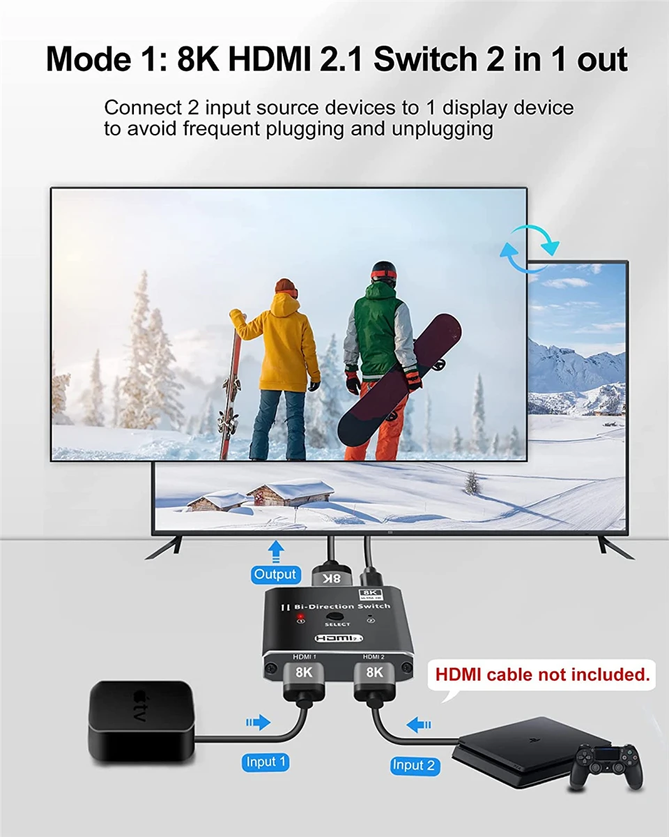 Navceker 8K 60Hz Switch HDMI-c - Hdmi Matrix Switch 4X4 4K 60Hz review and price