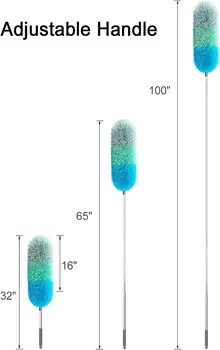 10 最佳銷售 清潔家居 - №6