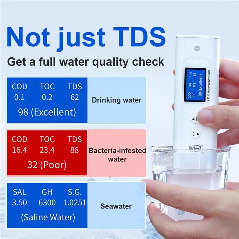 BHTS-Linshang LS311 Multi Parameter Water Quality Tester For Water COD TDS Conductivity Saltness Hardness Aquaculture Sea Water view 3
