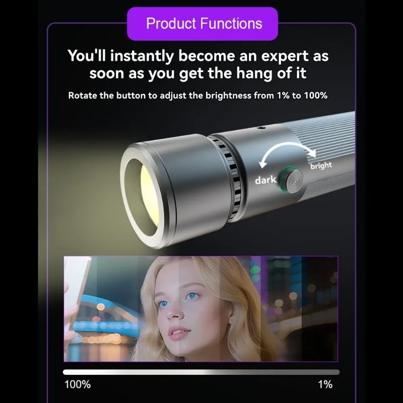 

BNVN-Фонарик для фотосъемки, 25 Вт, четырехцветный регулируемый фокус, свадьба, портрет, потоковое освещение