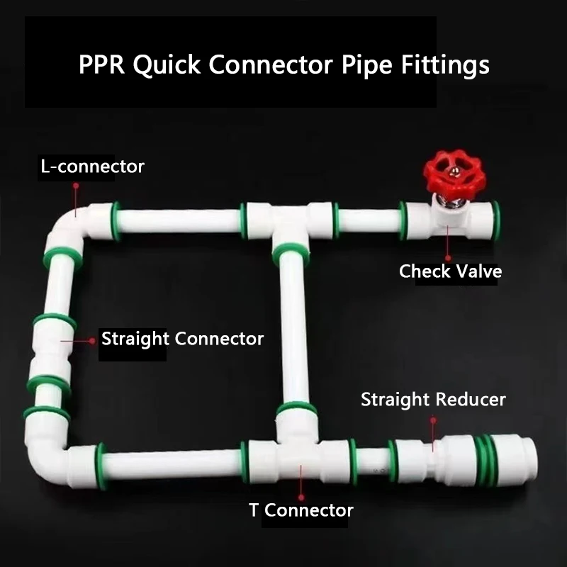 Conector rápido de tubería de agua de alta calidad, junta de unión de instalación de tubería de PVC/PPR/PE, adaptador de tanque de agua para riego de jardín, 1 ud.