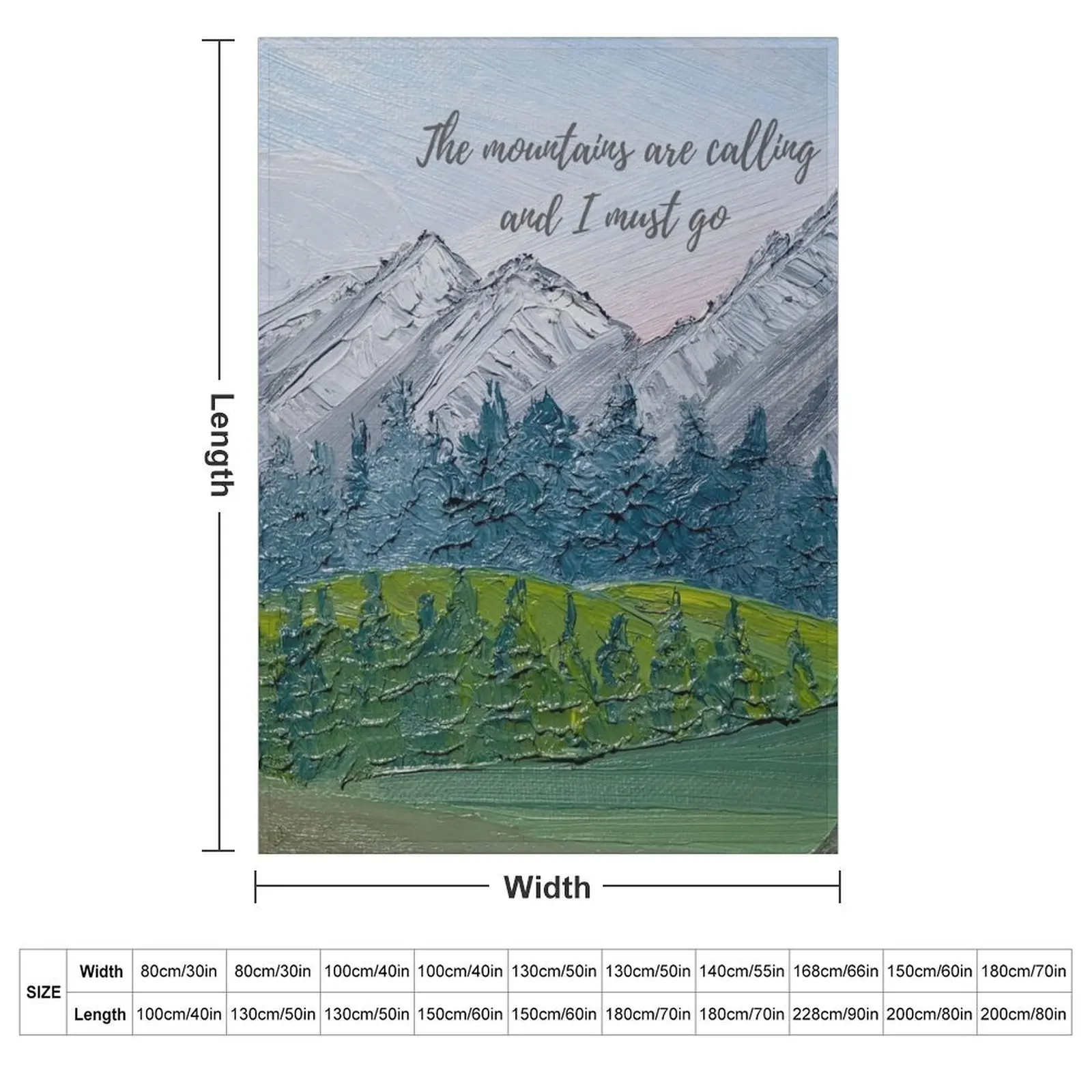 The mountains are calling and I must go - John Muir w/ oil painting background Throw Blanket