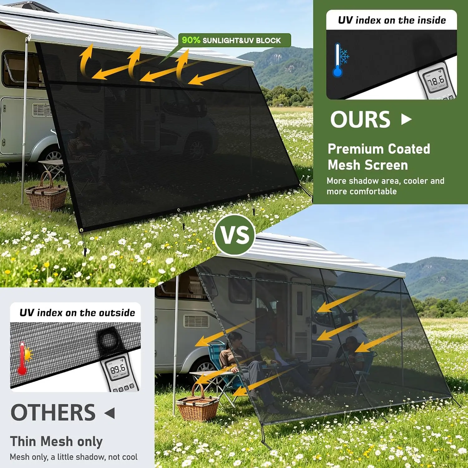 RV Awning Sun Shade Screen, 90% UV Block Mesh Camper Sunshade with Zipper, Privacy See-Out, Heavy-Duty Breathable Shade for RV, Trailer & Camping, Black