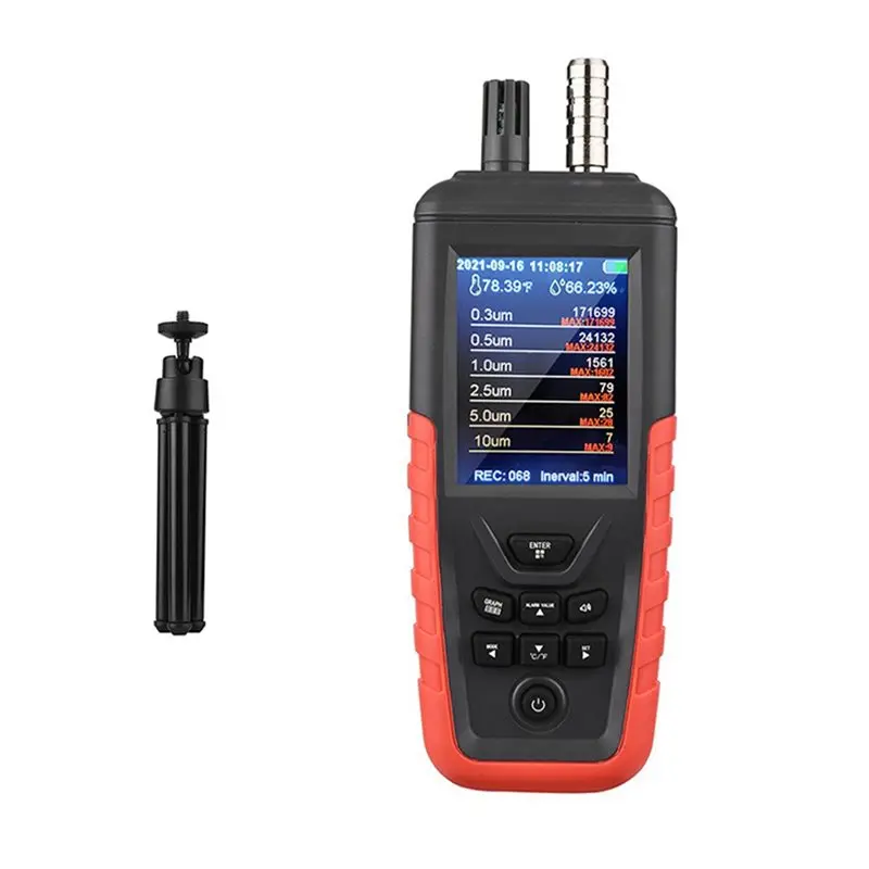 SQPP-Home Gas Detector CO2/CO/HCHO/Tvoc/Temperature/Humidity Tester Data Logging Air Quality Detection Instrument