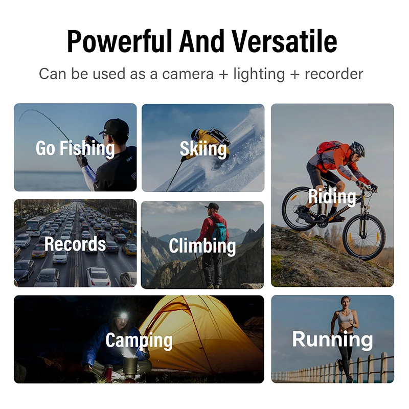 D9 1080P HD Экшн-камера Фара Первая перспектива Спортивная камера Волна Ручная индукция Встроенный аккумулятор 1800 мАч Экшн-камера