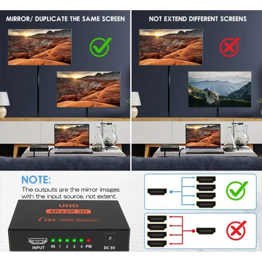 Divisor HDMI compatible con 1 entrada y 4 salidas, UHD 4K X 2K 3D HDTV, divisor de video 1X4, adaptador de cable HD para HDTV, DVD, PS3/4, Xbox