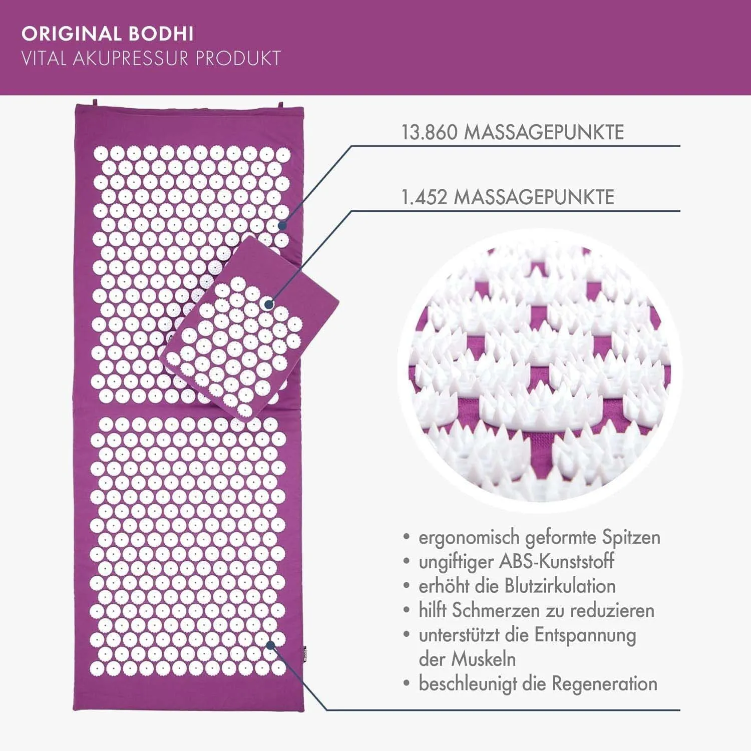Acupressure Massage Mat Multi‑Purpose Yoga Meditation Cushion Foot Back Head Acupoint Stimulation Pad for Body Relaxation