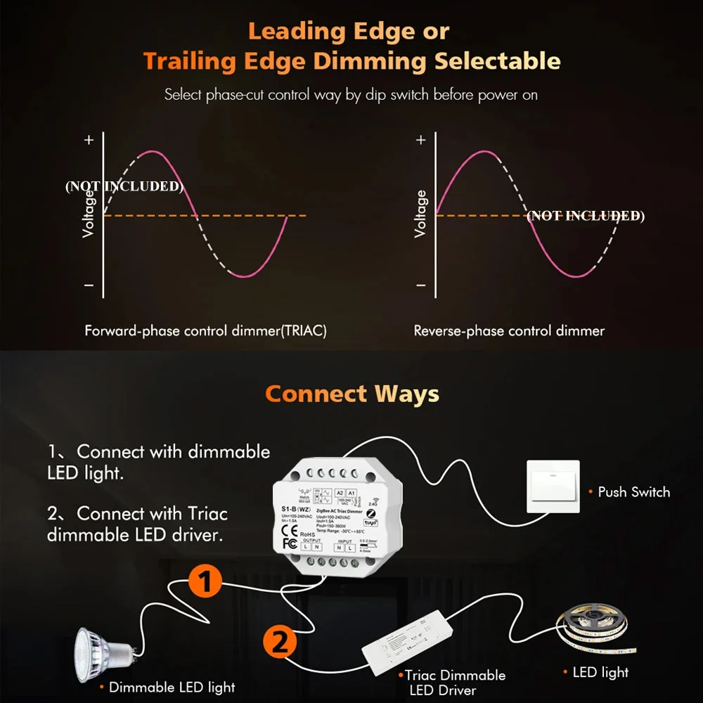 S1-B Tuya Zigbee RF AC Triac Dimmer LED Controller Push Switch Control 110V 220V 230V Smart Life APP dla Alexa Google Assistant