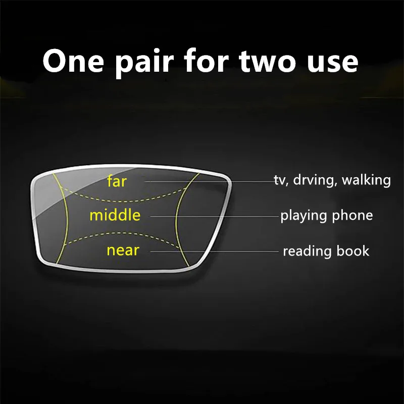 Pure Titanium Multifocal progressive reading glasses men women near and dual-use Anti-Blue Light automatic adjustment Eyewear